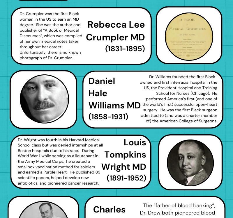 8 American Medical Pioneers