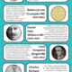 8 American Medical Pioneers